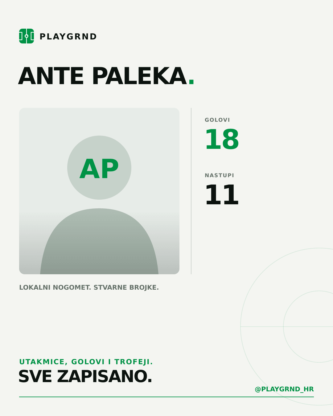 PLAYGRND grafika profila Ante Paleka