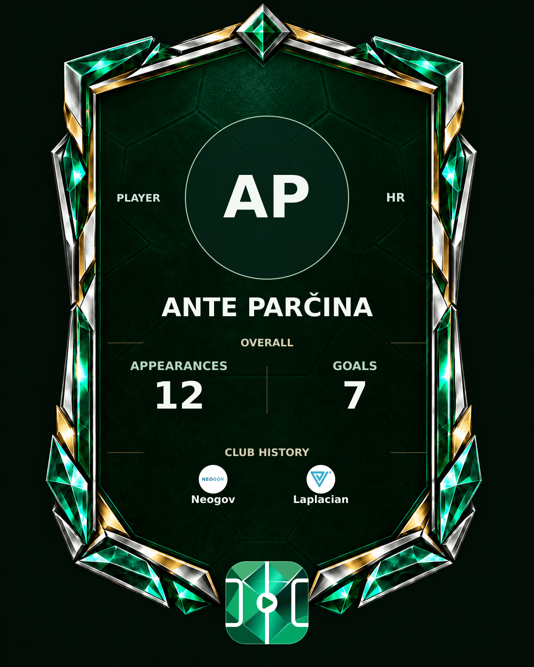 Ante Parčina's PLAYGRND profile graphic