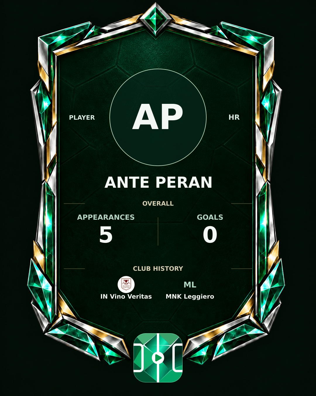 Ante Peran's PLAYGRND profile graphic
