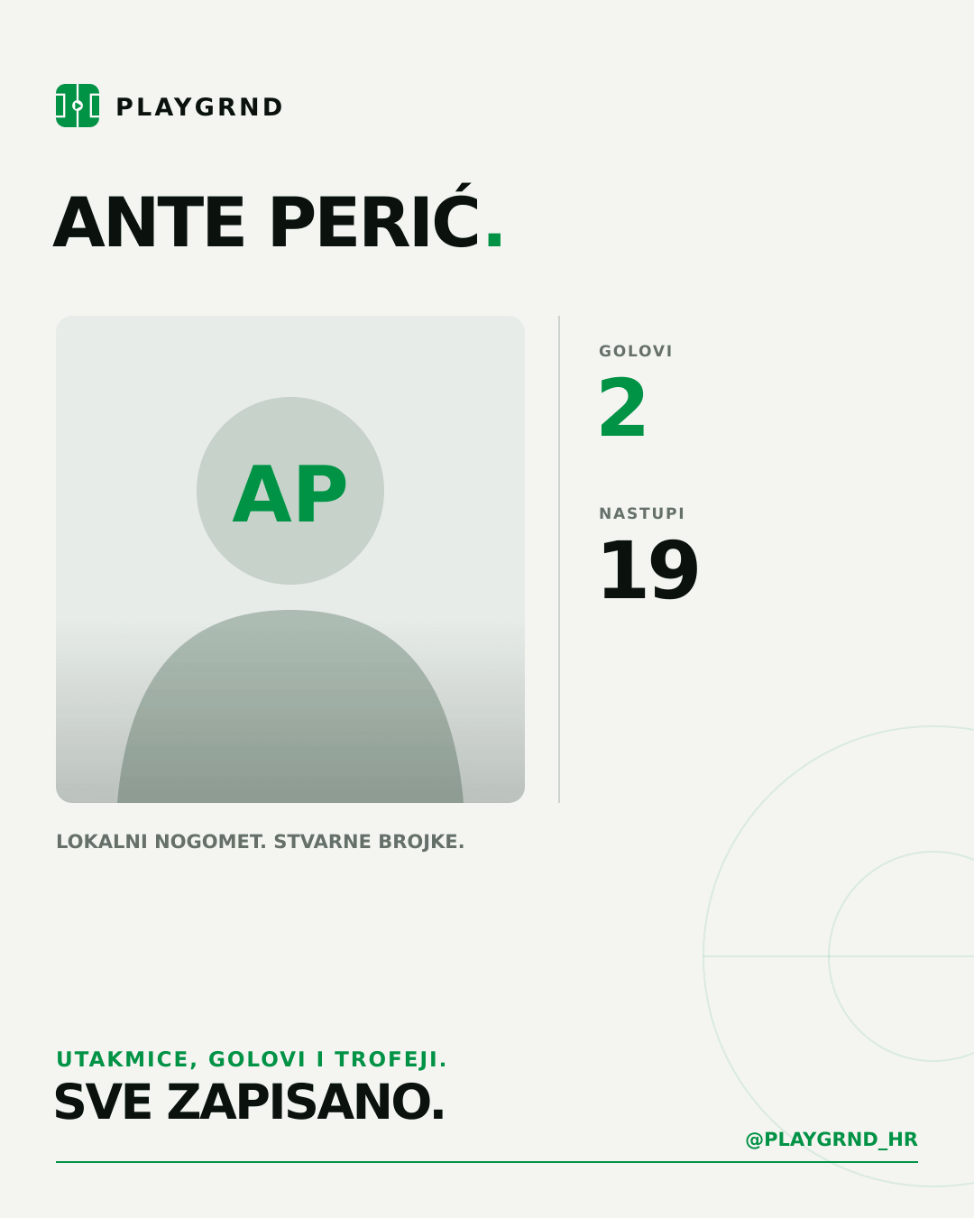 PLAYGRND grafika profila Ante Perić