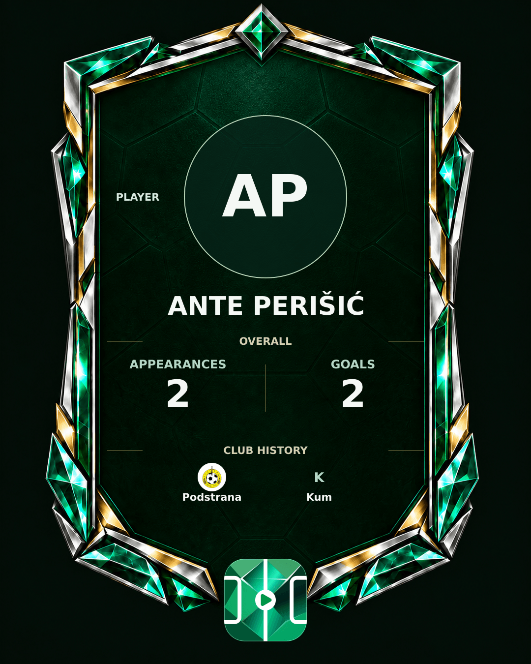 Ante Perišić's PLAYGRND profile graphic