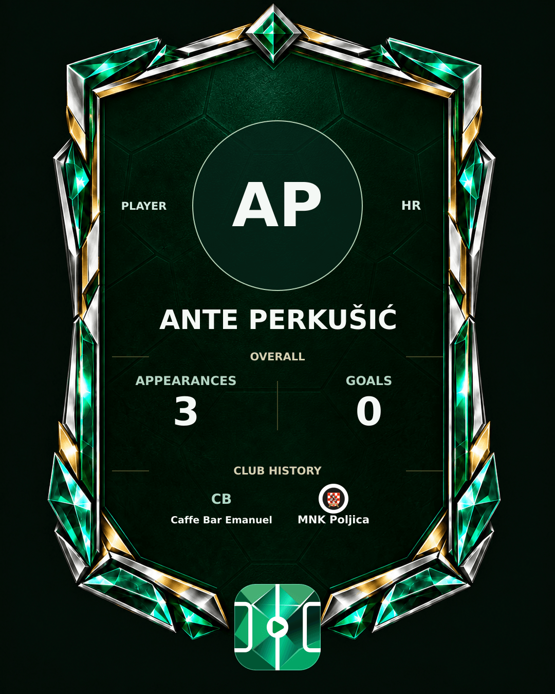 Ante Perkušić's PLAYGRND profile graphic