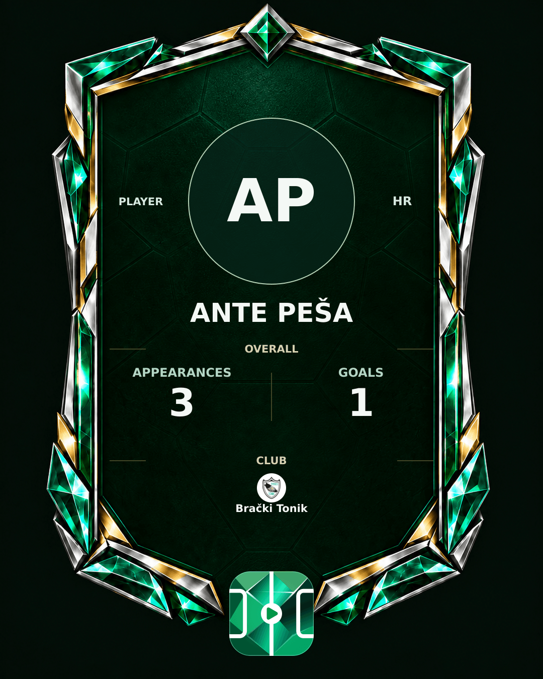 Ante Peša's PLAYGRND profile graphic