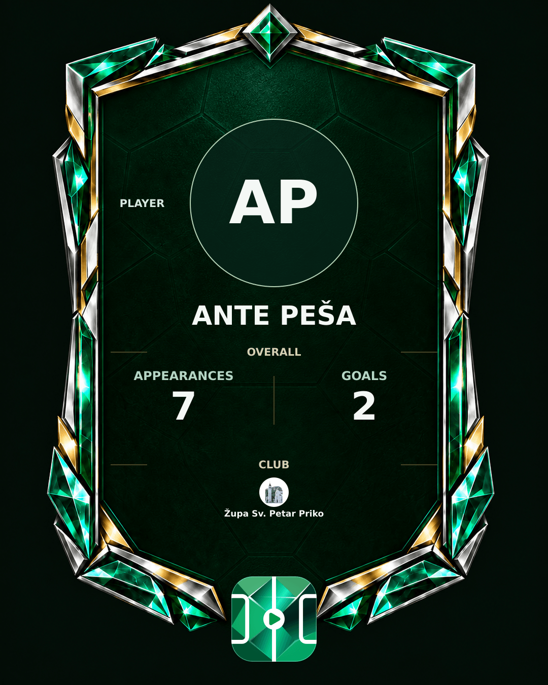 Ante Peša's PLAYGRND profile graphic