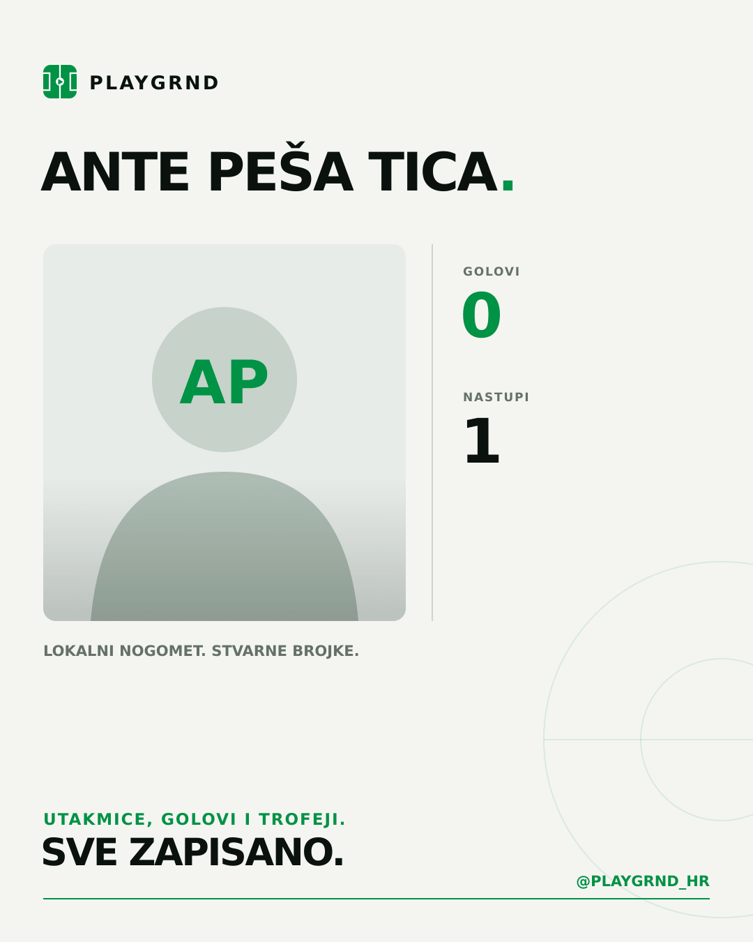 PLAYGRND grafika profila Ante Peša Tica