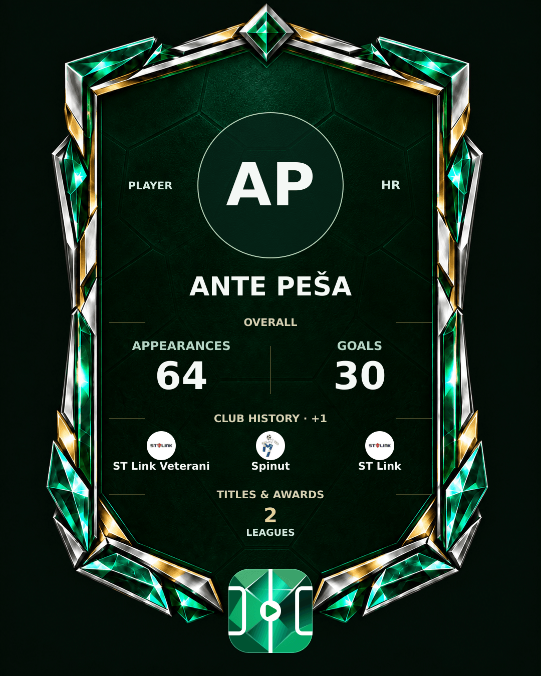 Ante Peša's PLAYGRND profile graphic