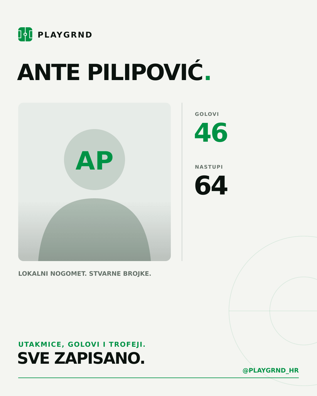 PLAYGRND grafika profila Ante Pilipović