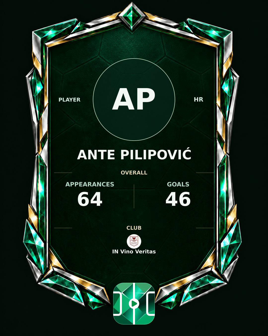 Ante Pilipović's PLAYGRND profile graphic