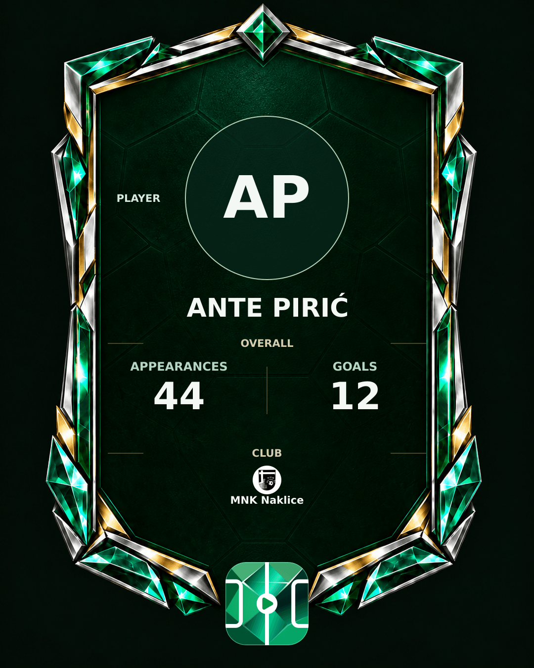 Ante Pirić's PLAYGRND profile graphic