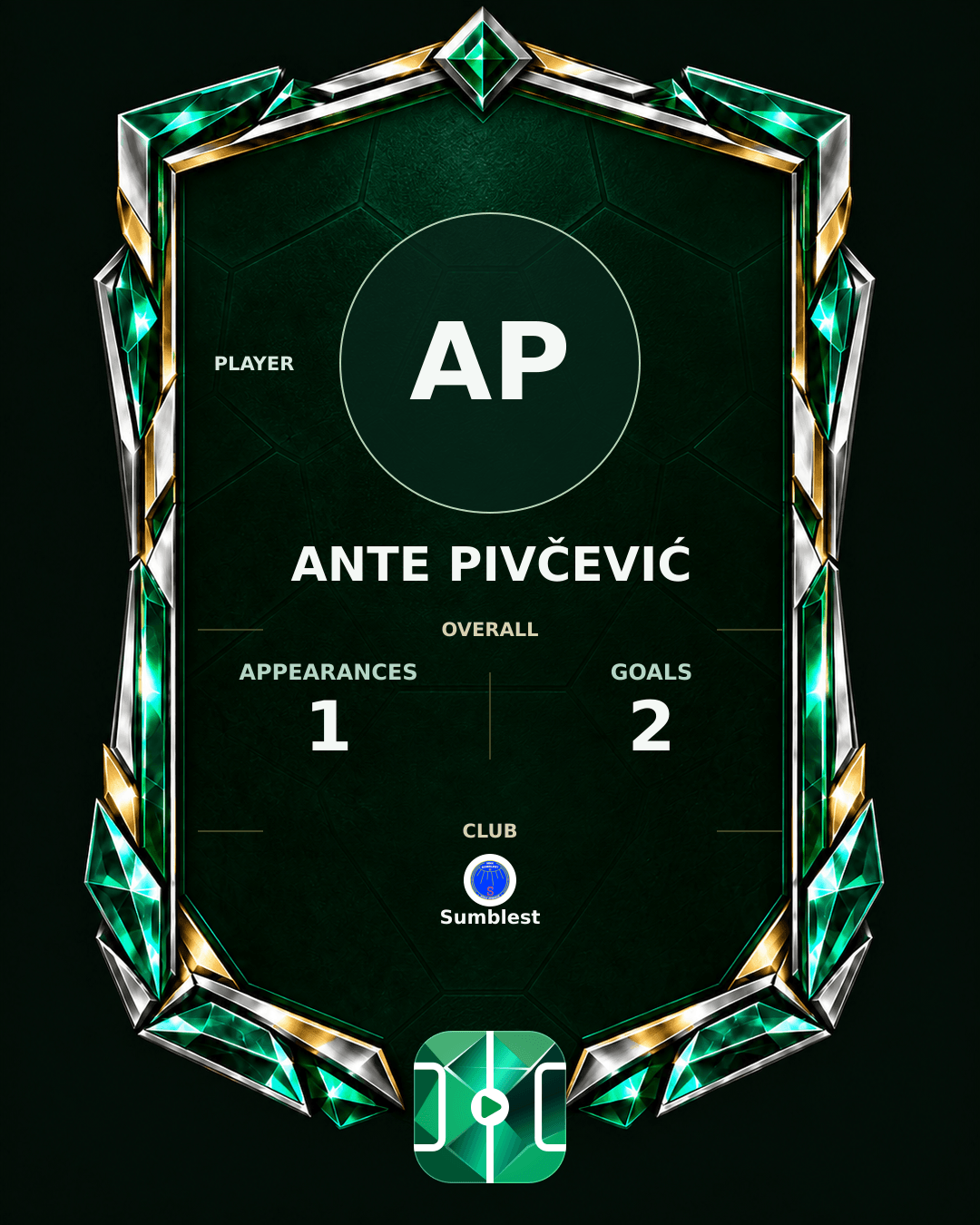 Ante Pivčević's PLAYGRND profile graphic