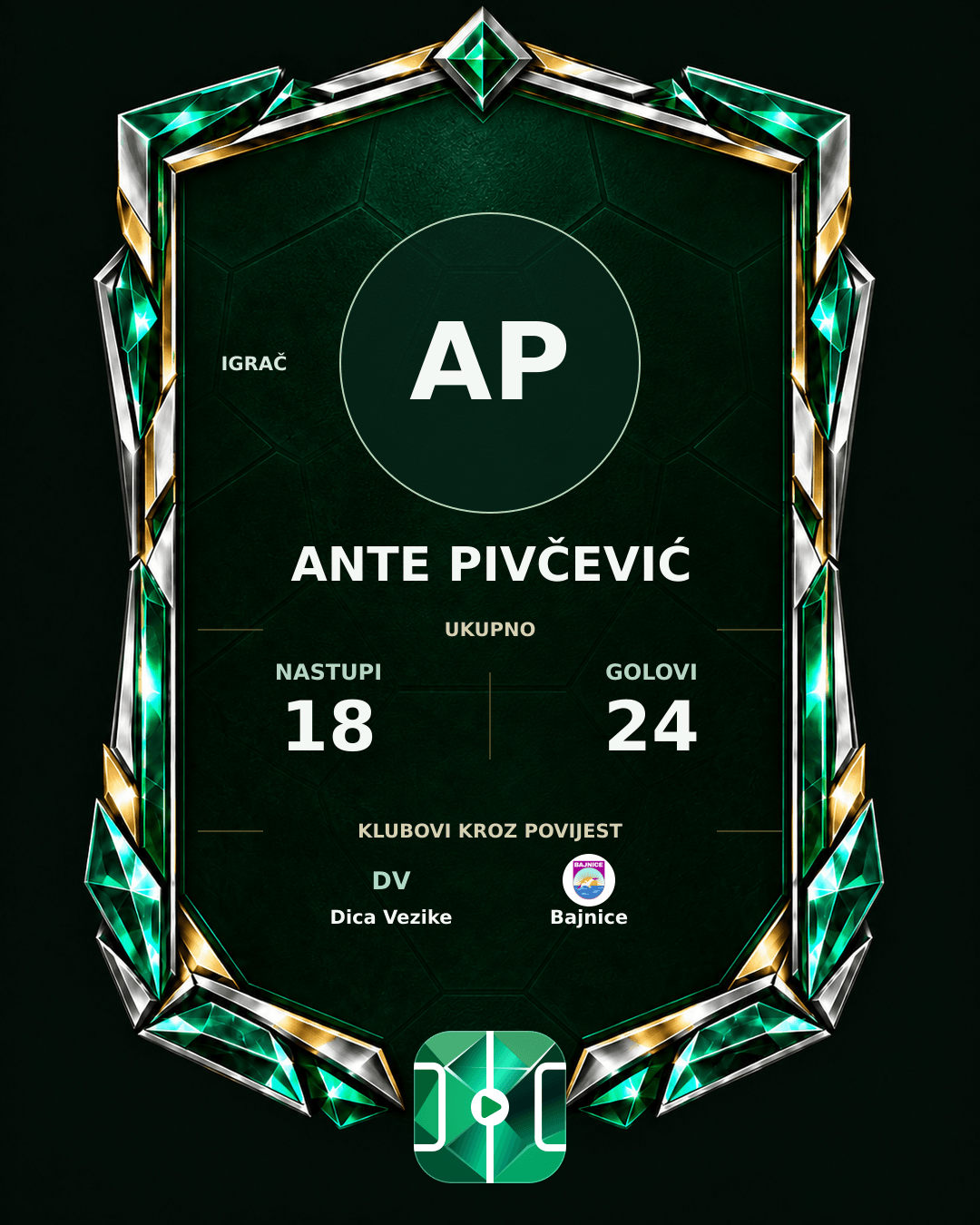 PLAYGRND grafika profila Ante Pivčević