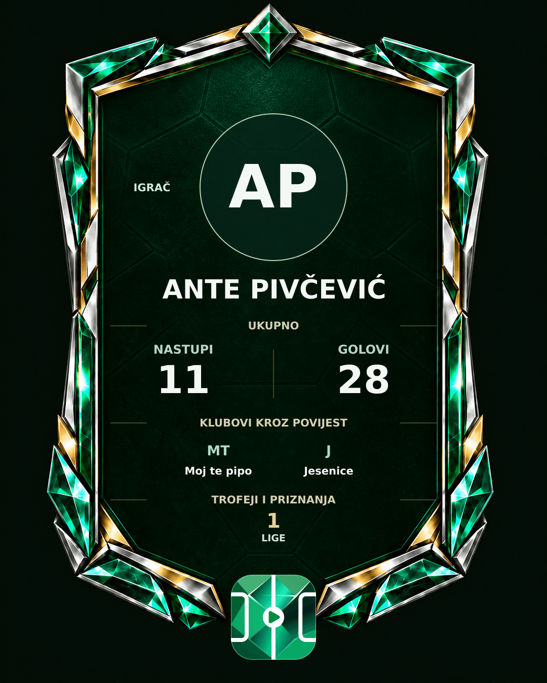PLAYGRND grafika profila Ante Pivčević
