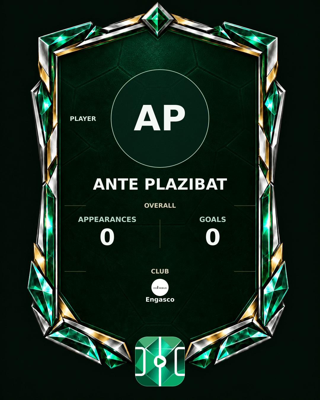 Ante Plazibat's PLAYGRND profile graphic