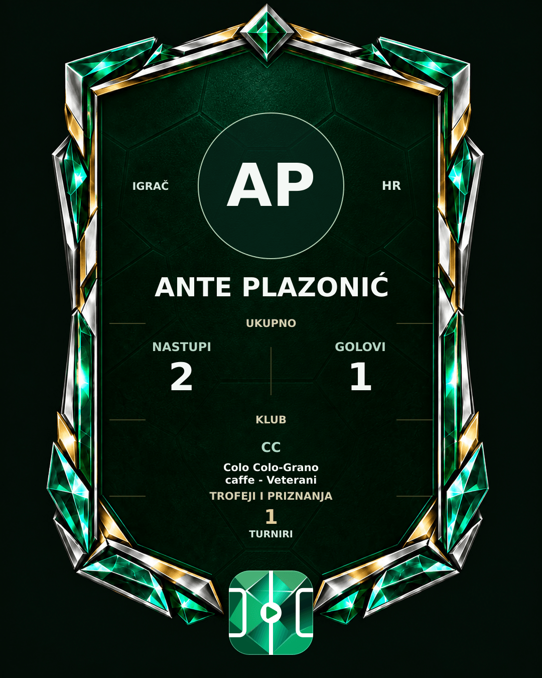 PLAYGRND grafika profila Ante Plazonić