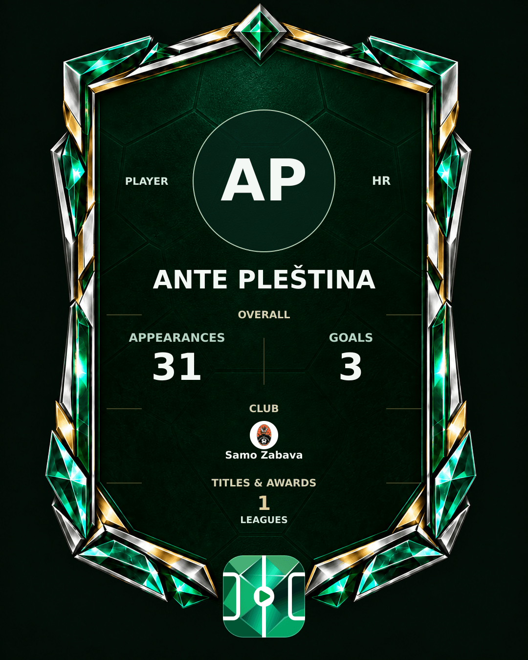 Ante Pleština's PLAYGRND profile graphic