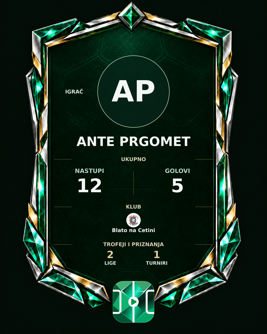 PLAYGRND grafika profila Ante Prgomet