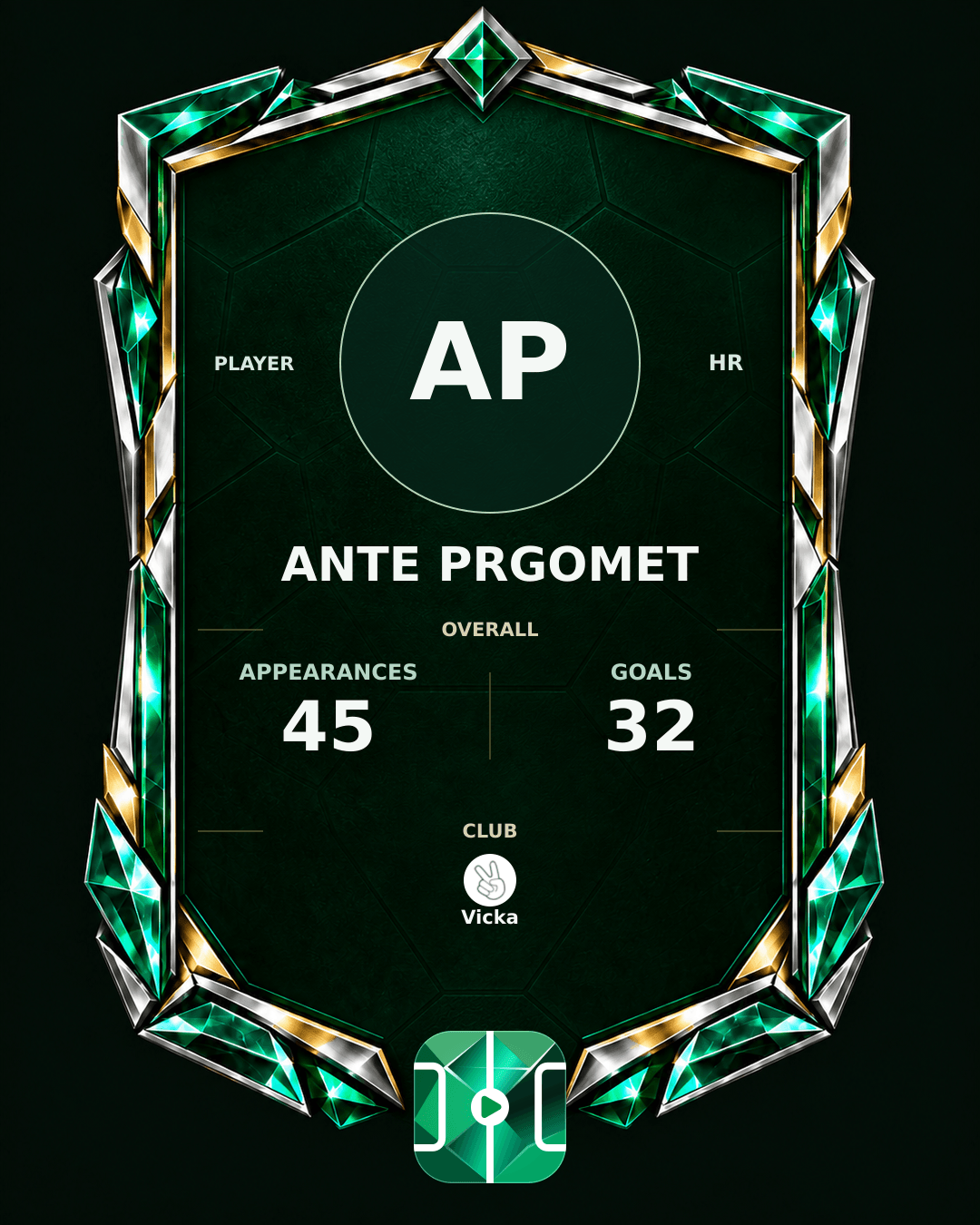 Ante Prgomet's PLAYGRND profile graphic