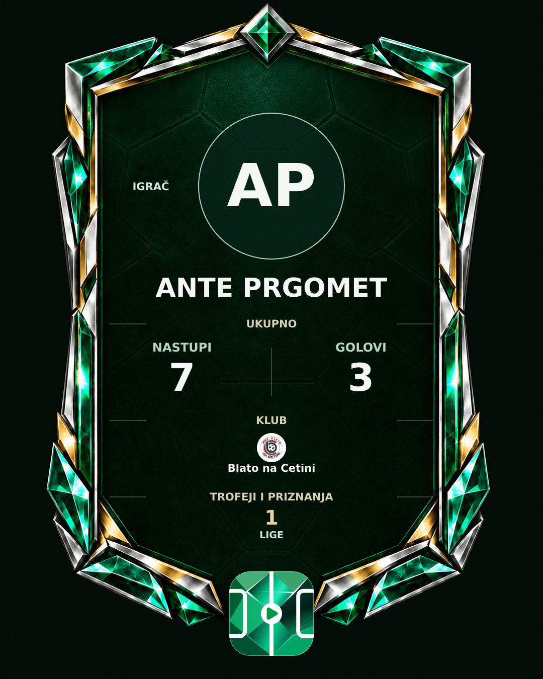 PLAYGRND grafika profila Ante Prgomet