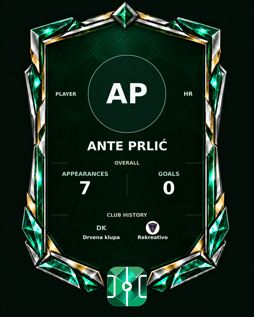 Ante Prlić's PLAYGRND profile graphic