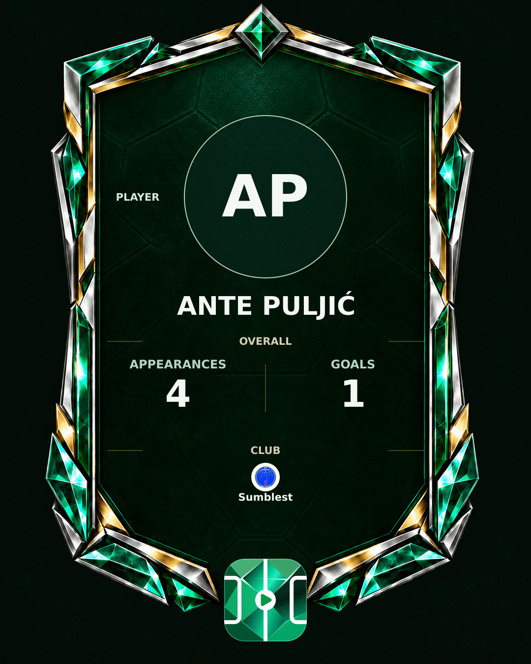 Ante Puljić's PLAYGRND profile graphic