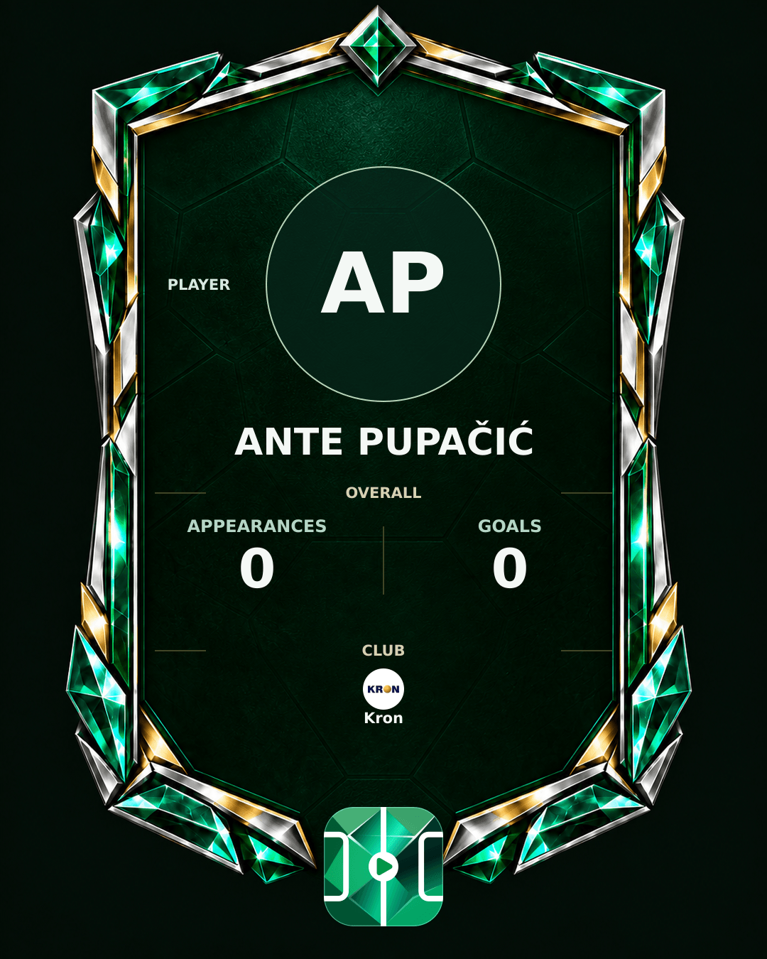 Ante Pupačić's PLAYGRND profile graphic