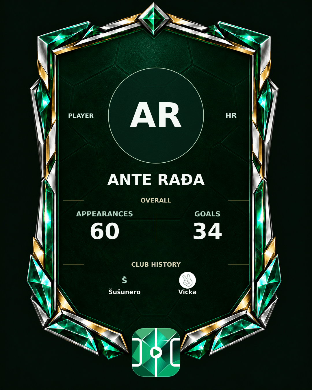 Ante Rađa's PLAYGRND profile graphic