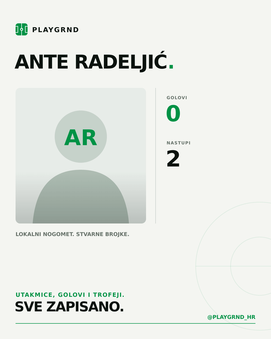 PLAYGRND grafika profila Ante Radeljić