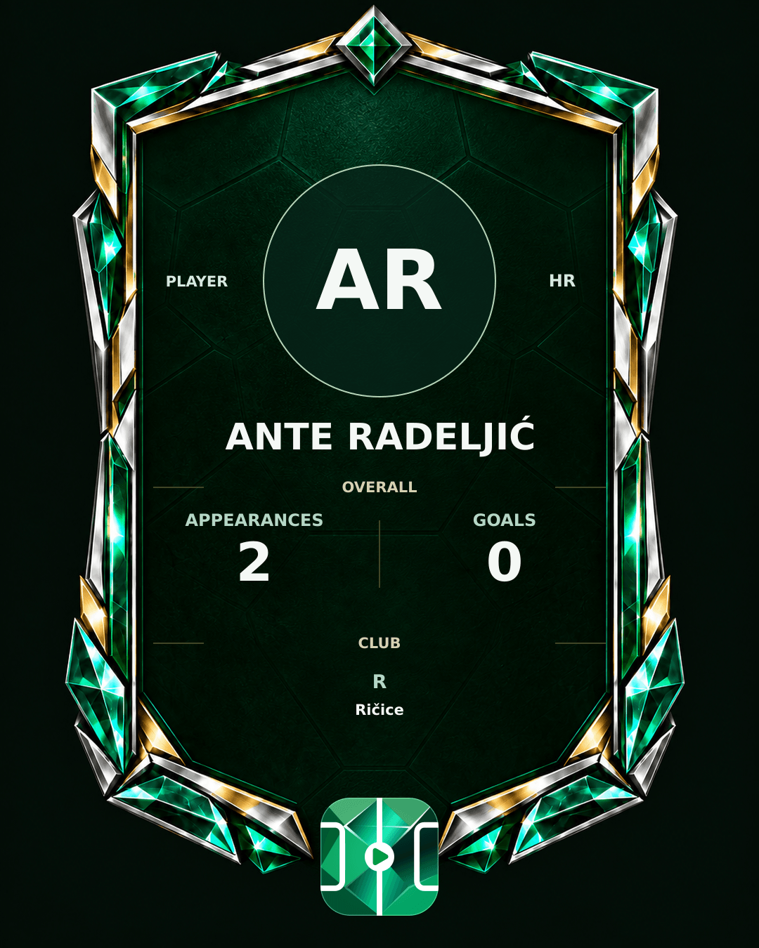 Ante Radeljić's PLAYGRND profile graphic