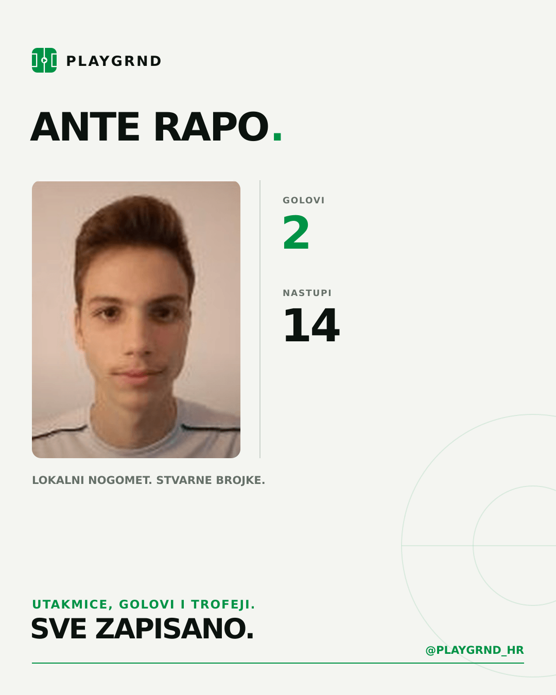 Ante Rapo's PLAYGRND profile graphic