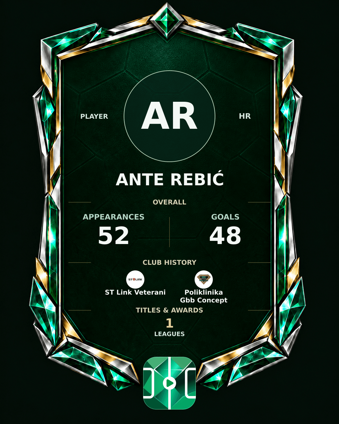 Ante Rebić's PLAYGRND profile graphic