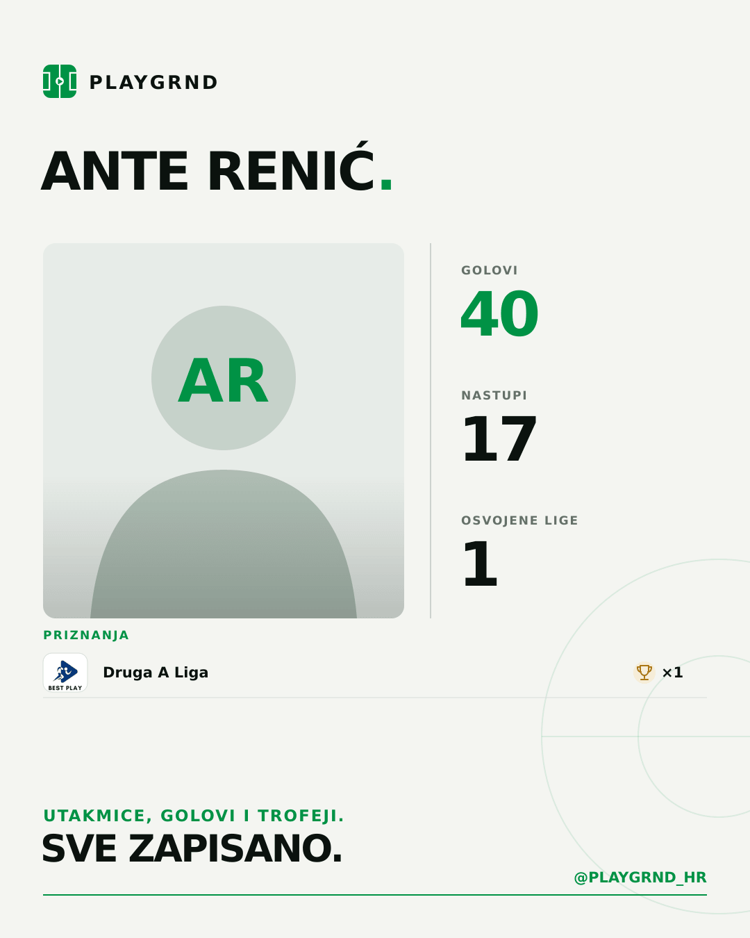 PLAYGRND grafika profila Ante Renić