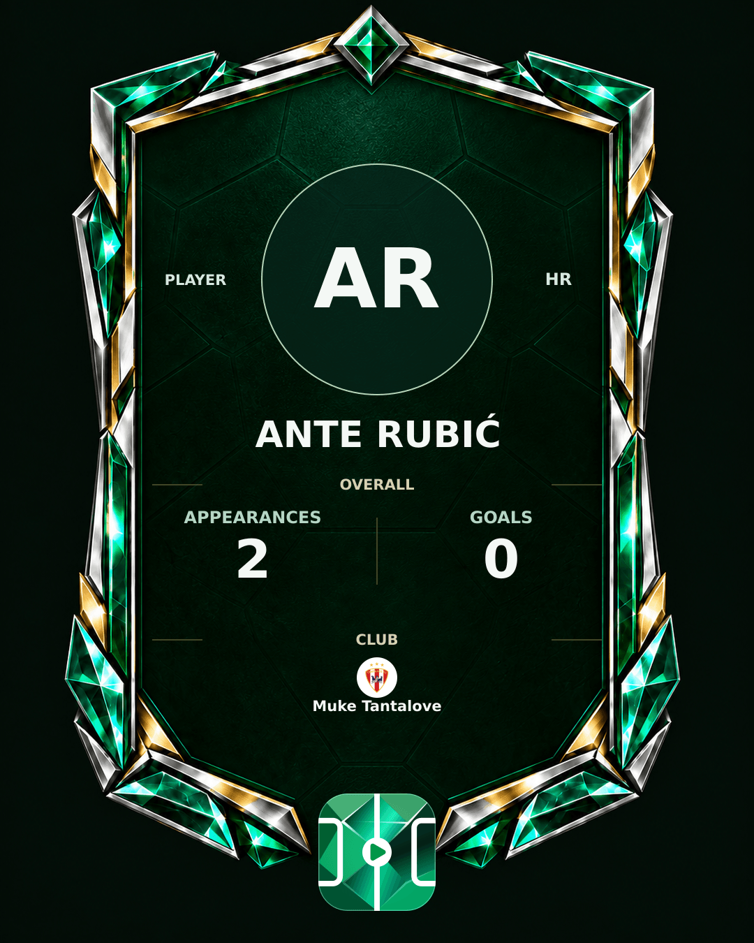 Ante Rubić's PLAYGRND profile graphic