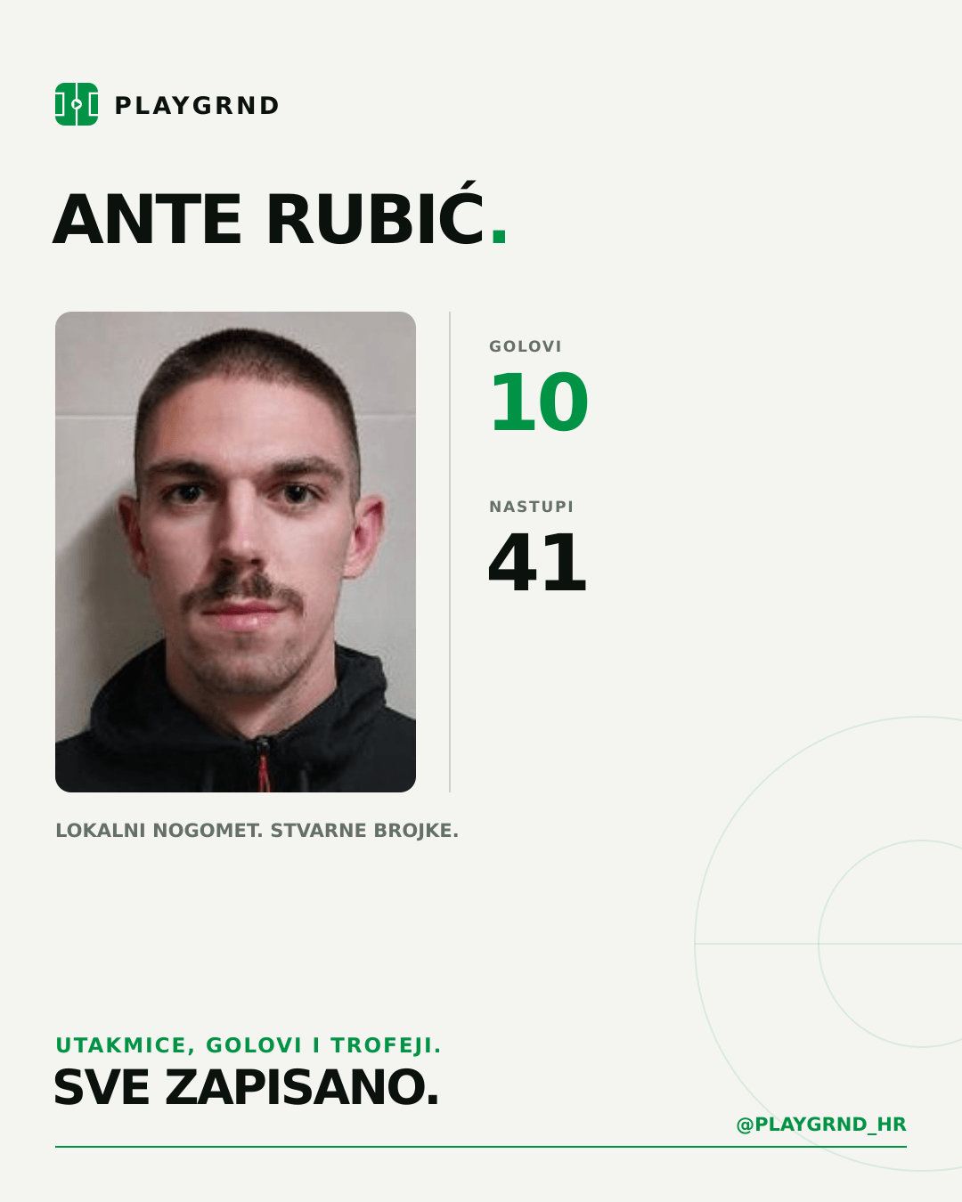 PLAYGRND grafika profila Ante Rubić