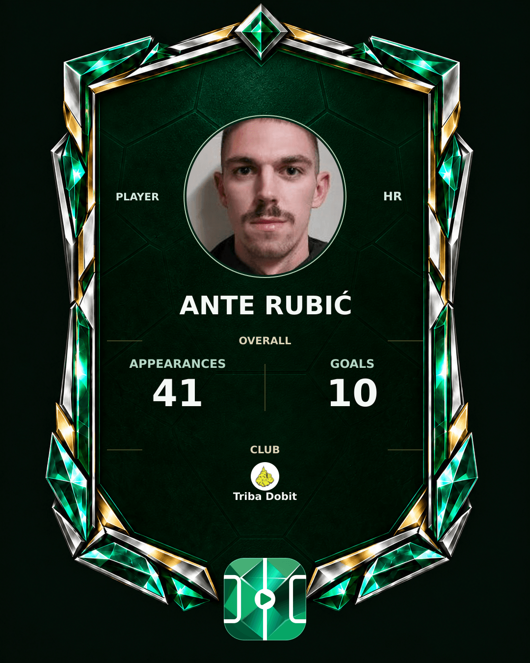 Ante Rubić's PLAYGRND profile graphic