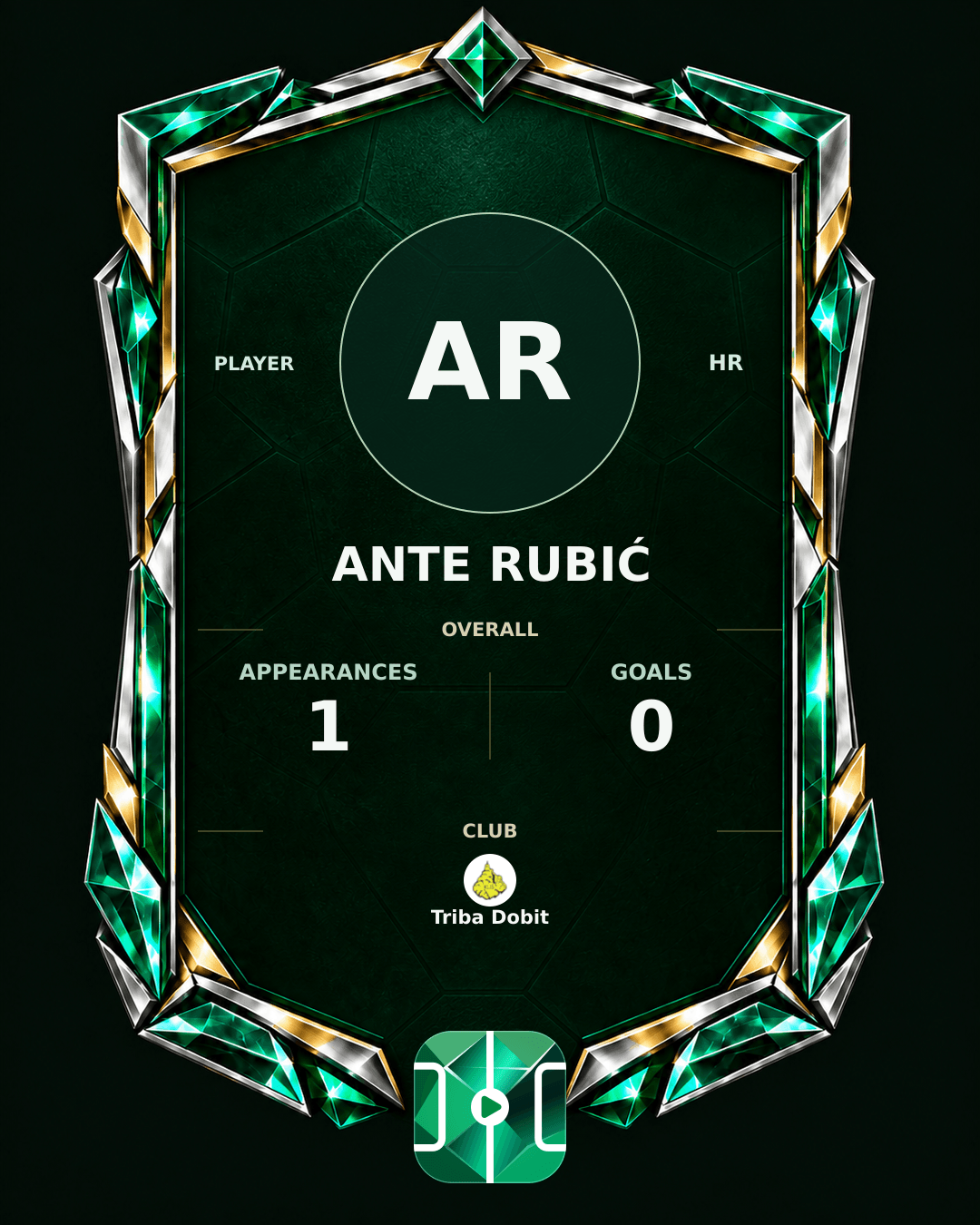 Ante Rubić's PLAYGRND profile graphic