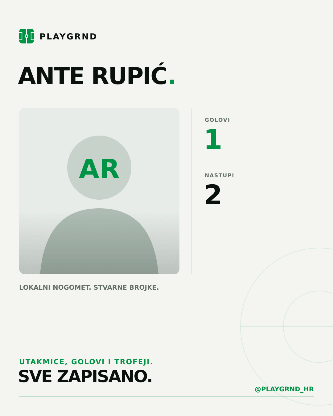 PLAYGRND grafika profila Ante Rupić