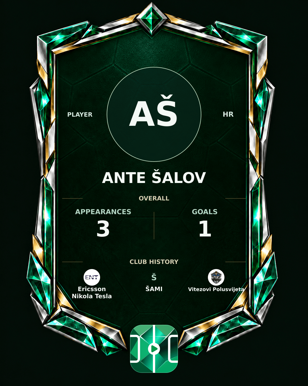Ante Šalov's PLAYGRND profile graphic