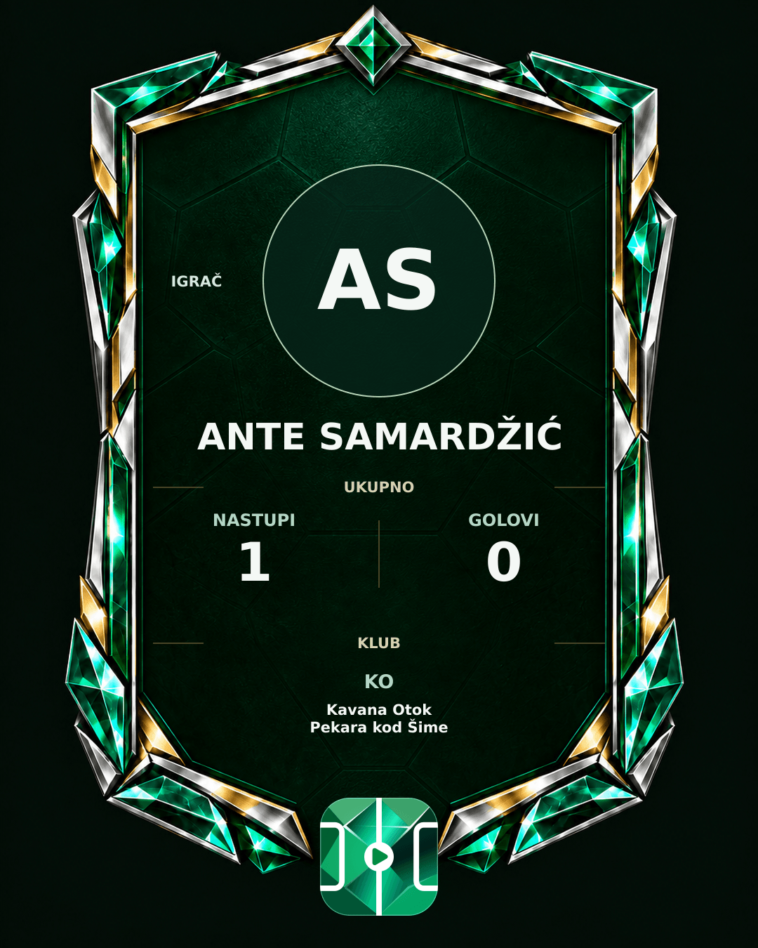 PLAYGRND grafika profila Ante Samardžić