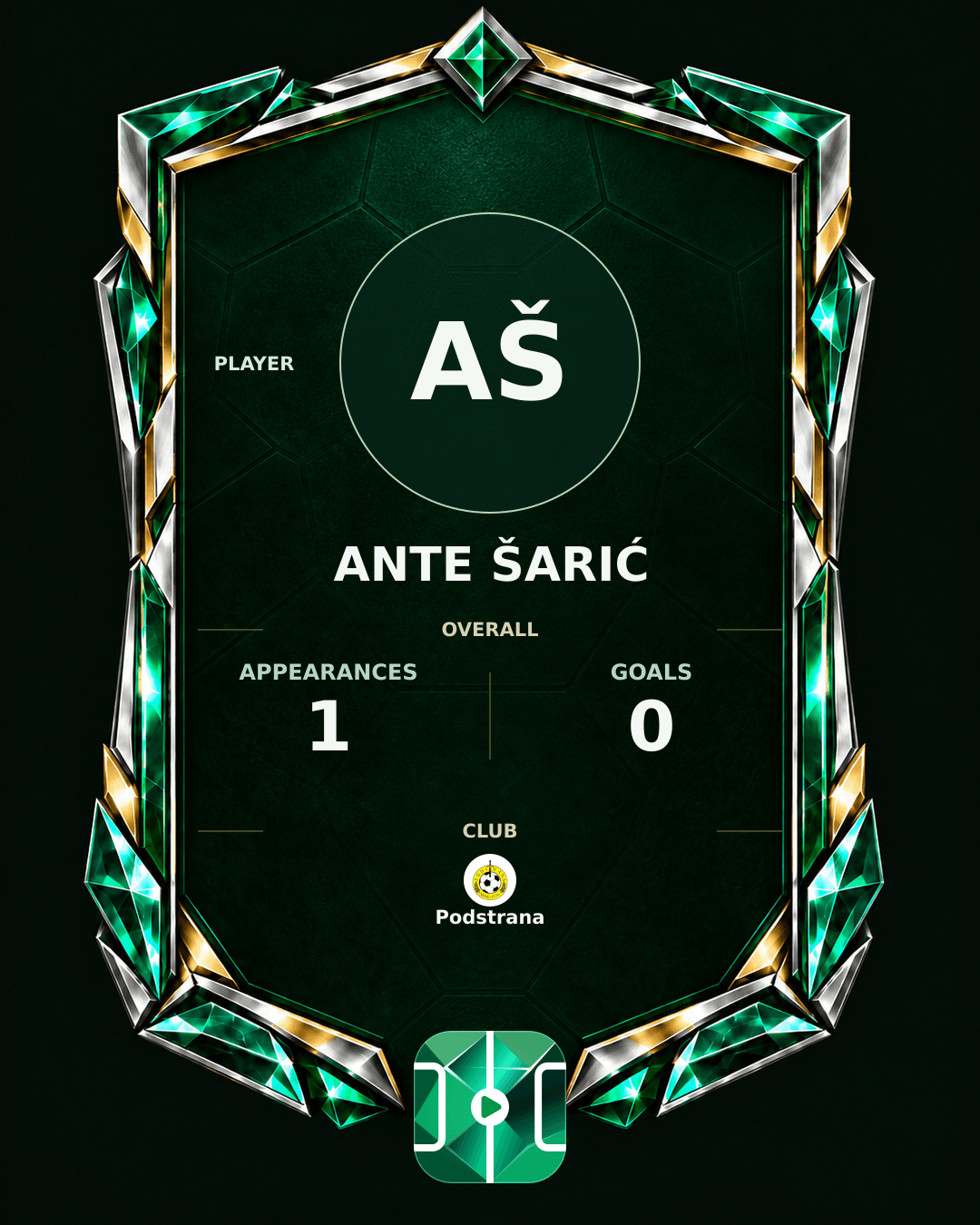 Ante Šarić's PLAYGRND profile graphic