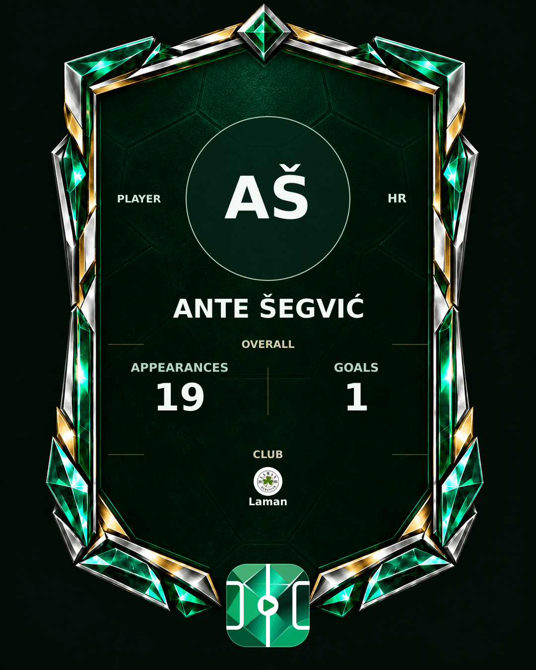 Ante Šegvić's PLAYGRND profile graphic