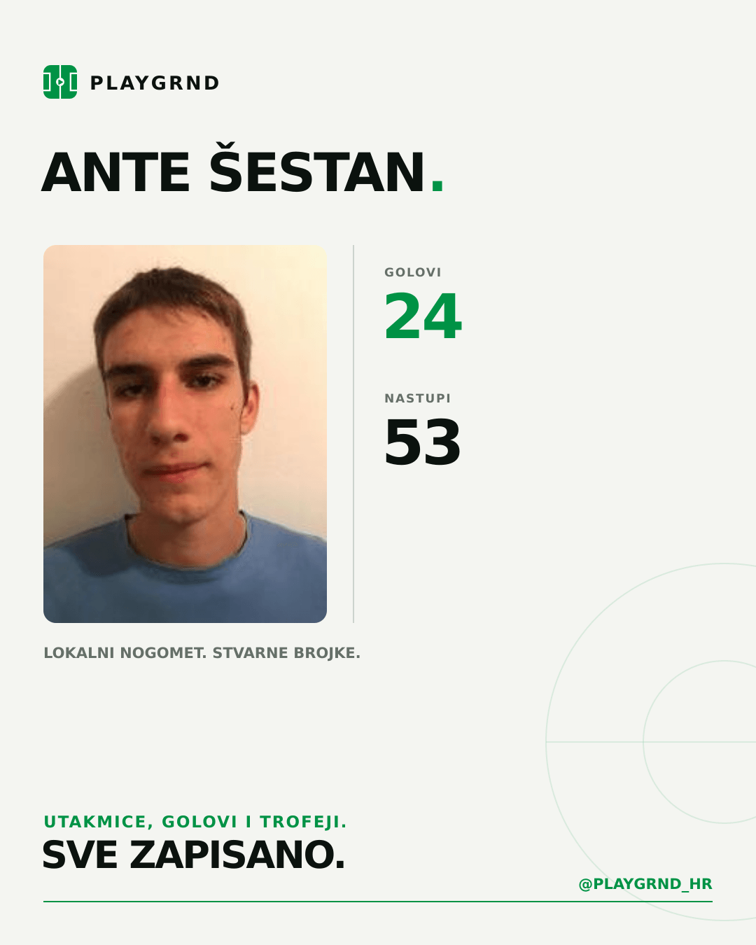 PLAYGRND grafika profila Ante Šestan
