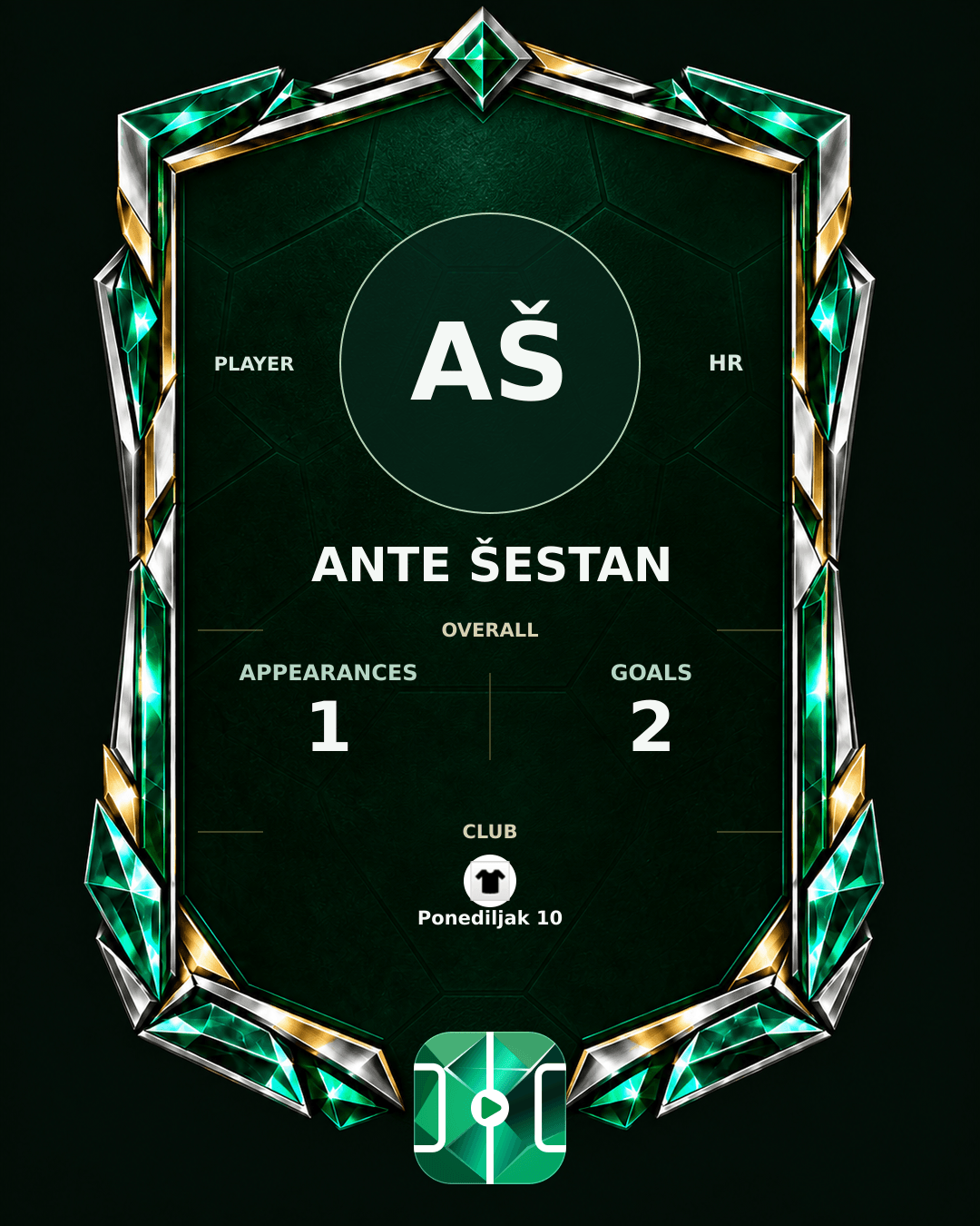 Ante Šestan's PLAYGRND profile graphic