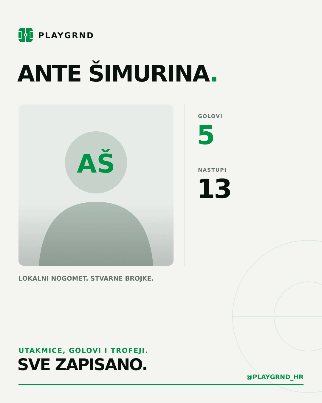 Ante Šimurina's PLAYGRND profile graphic
