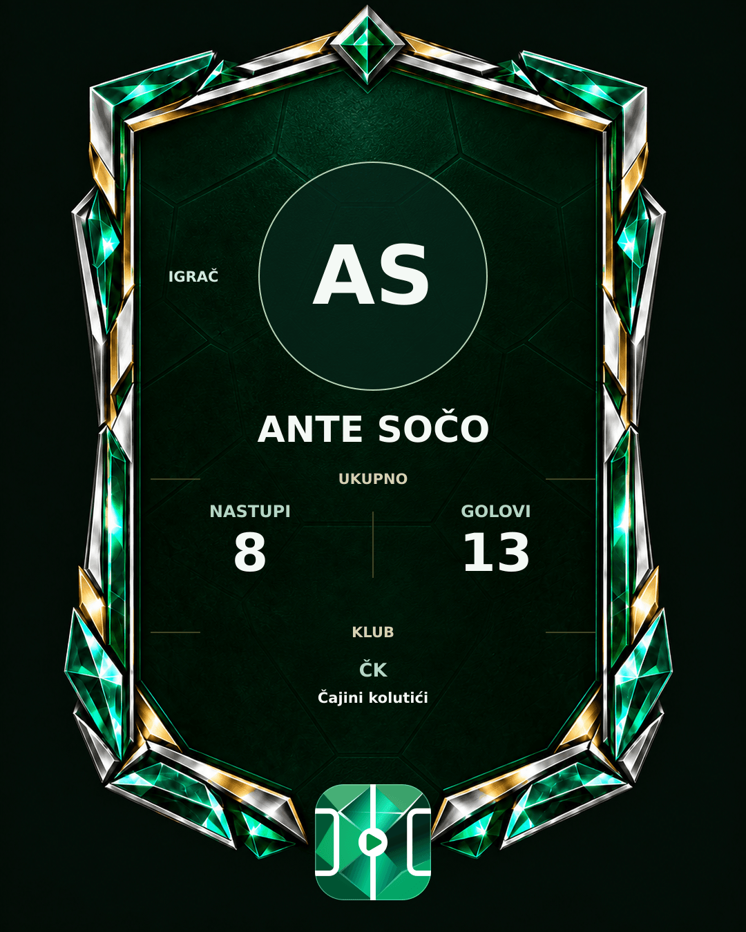 PLAYGRND grafika profila Ante Sočo