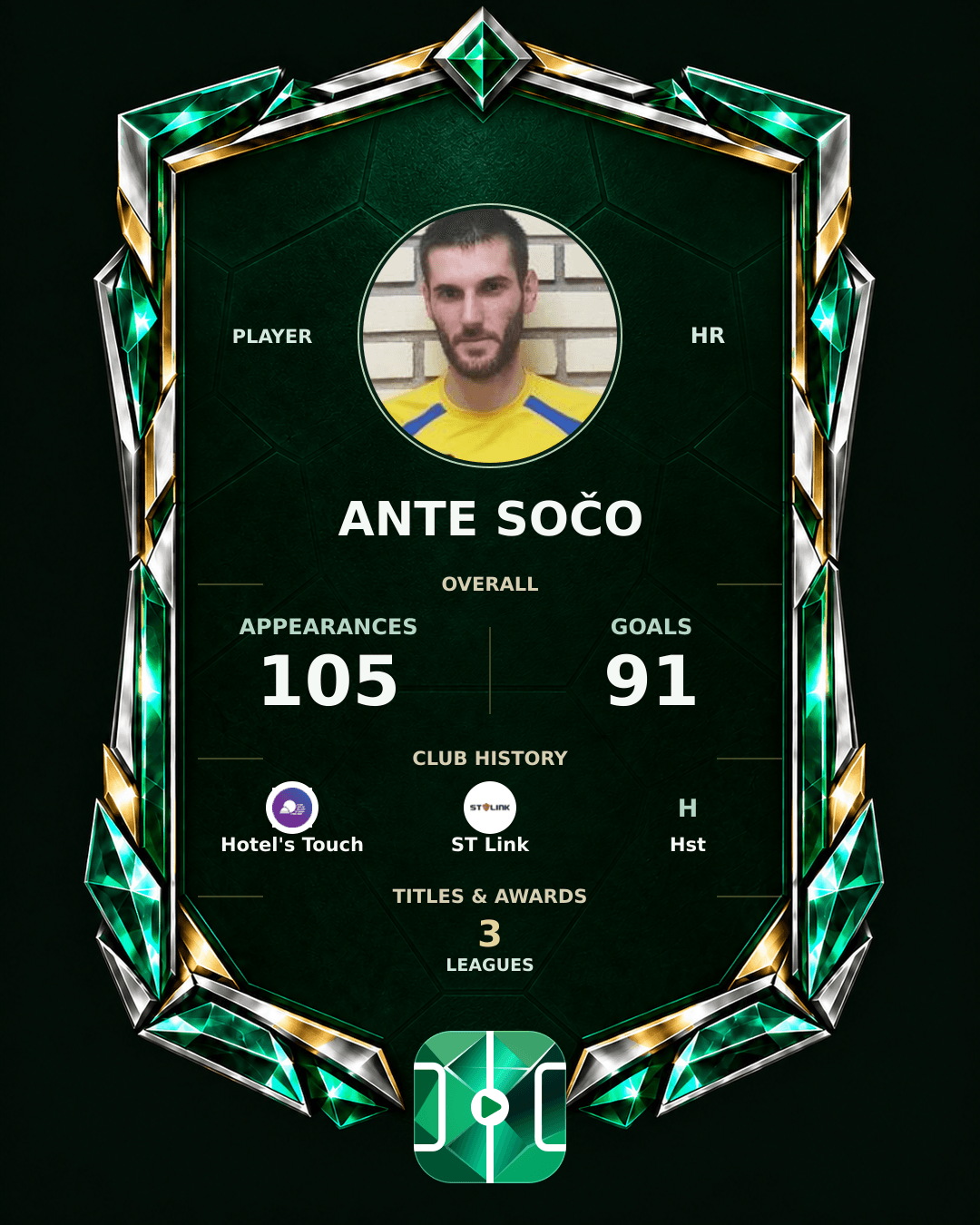 Ante Sočo's PLAYGRND profile graphic