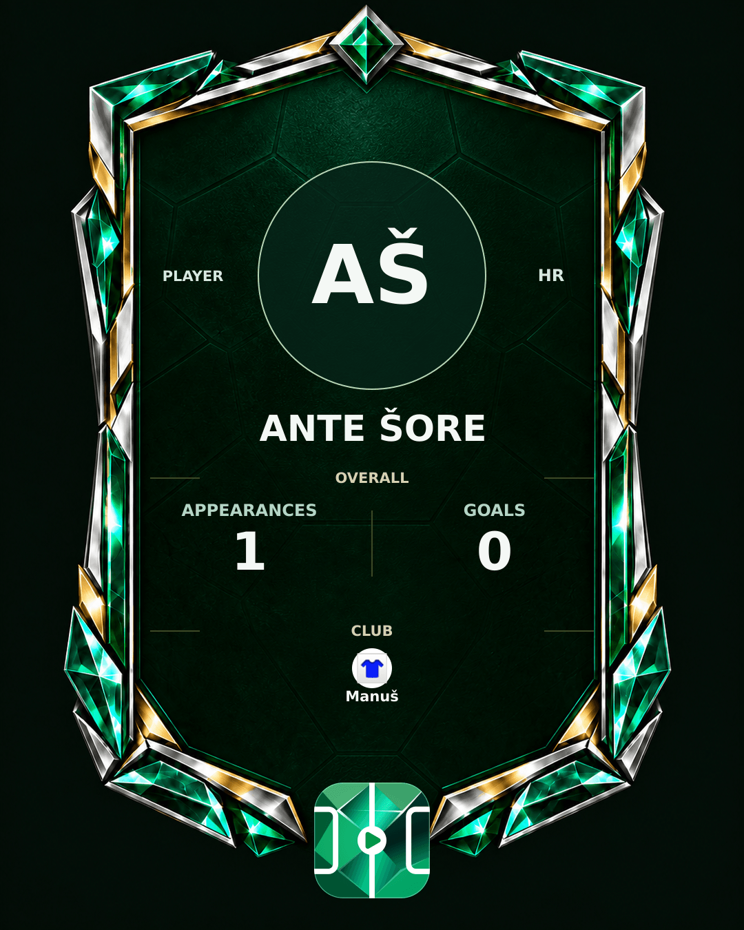 Ante Šore's PLAYGRND profile graphic