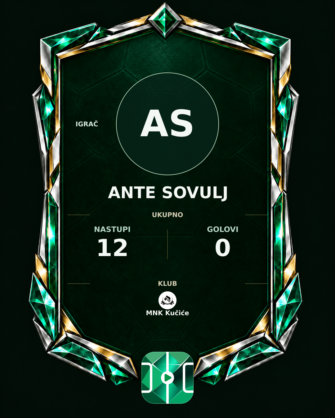 PLAYGRND grafika profila Ante Sovulj