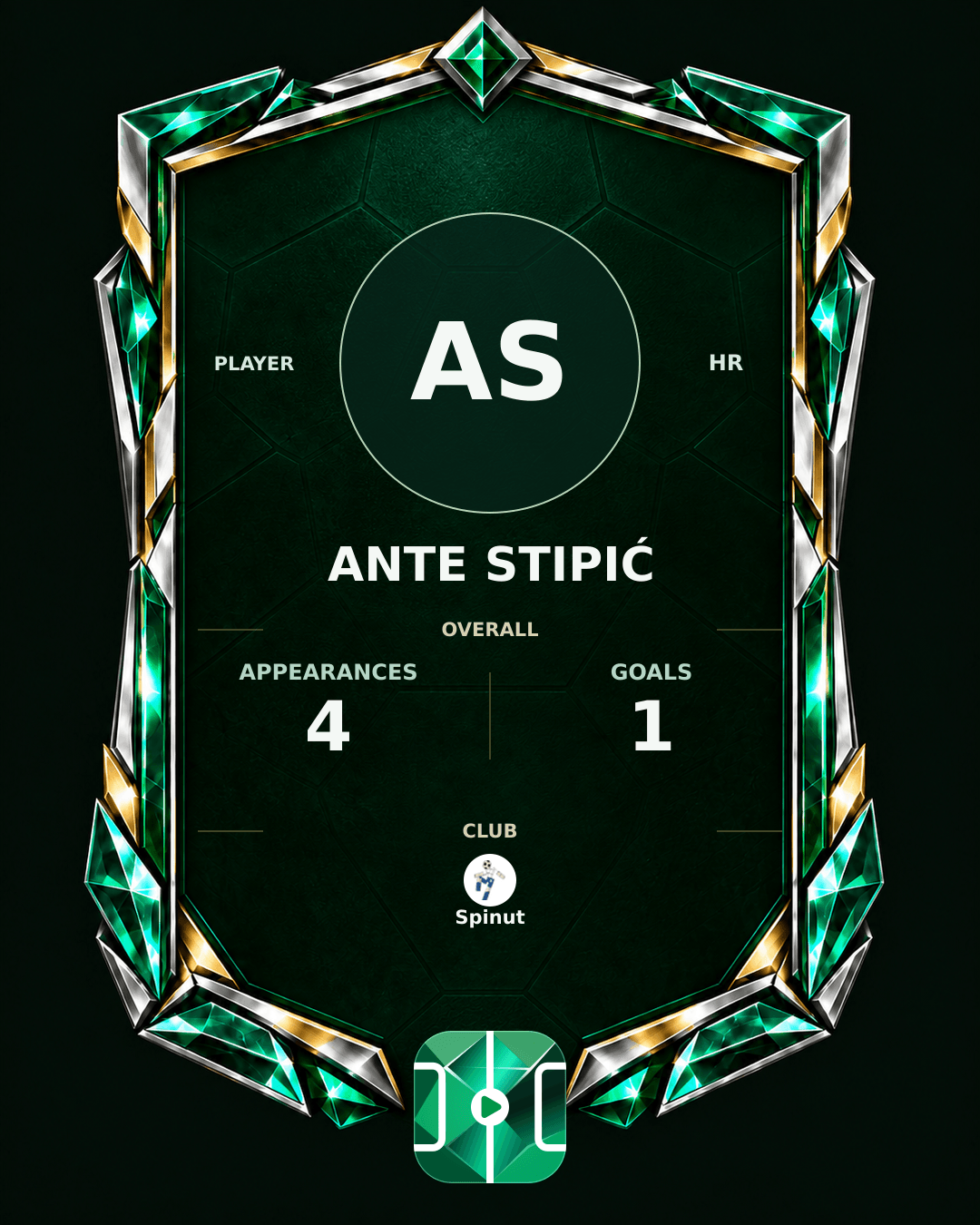 Ante Stipić's PLAYGRND profile graphic