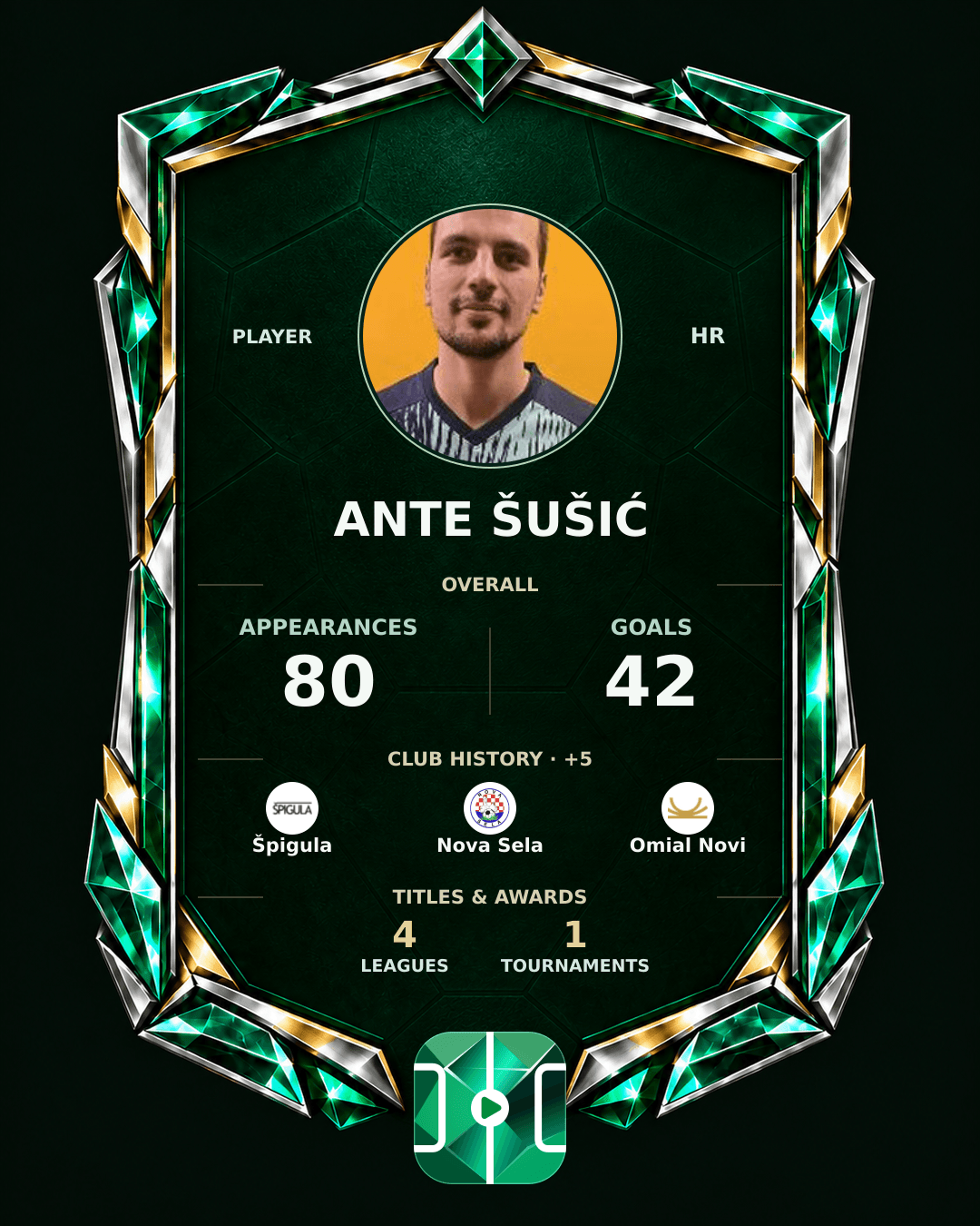 Ante Šušić's PLAYGRND profile graphic