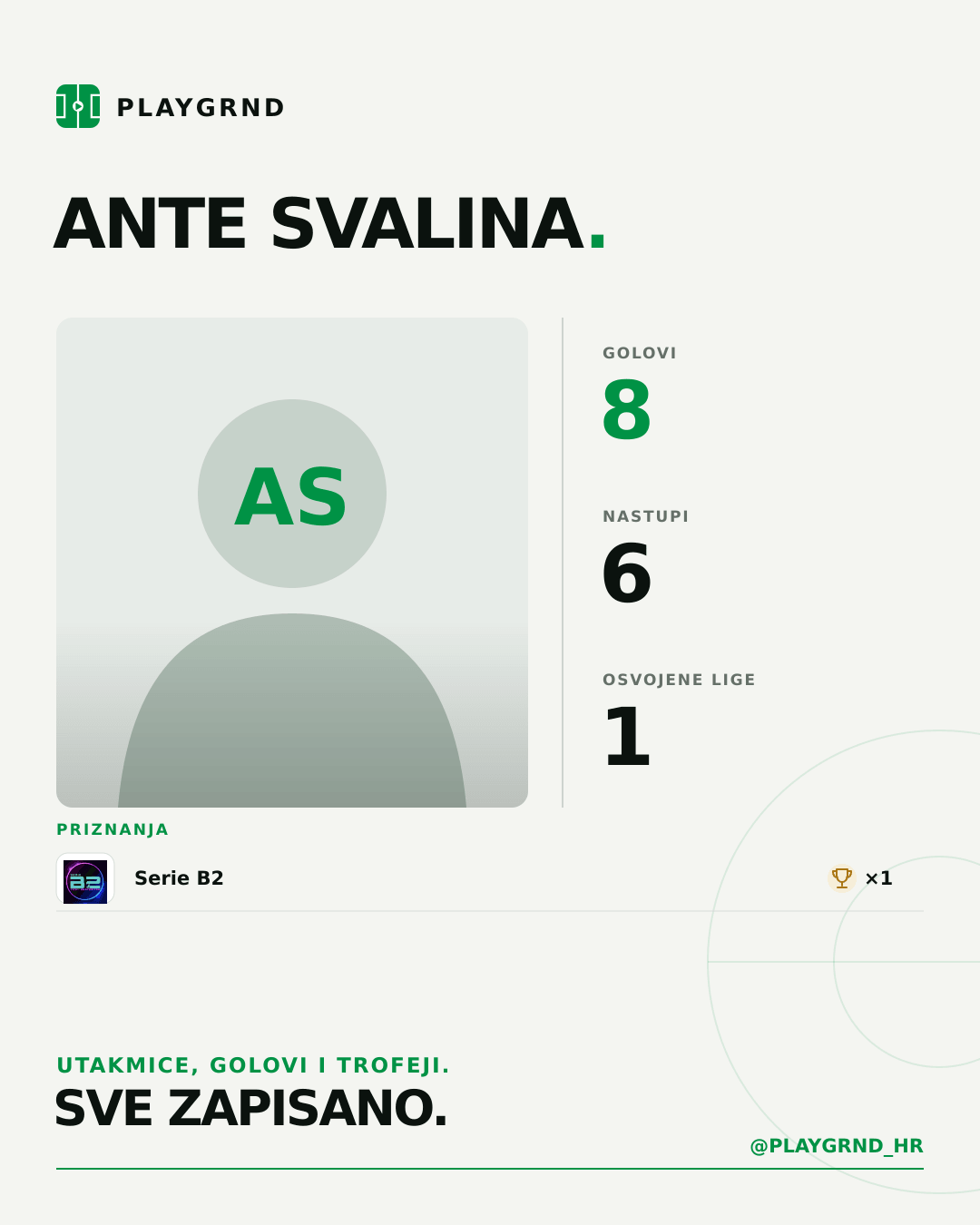 PLAYGRND grafika profila Ante Svalina